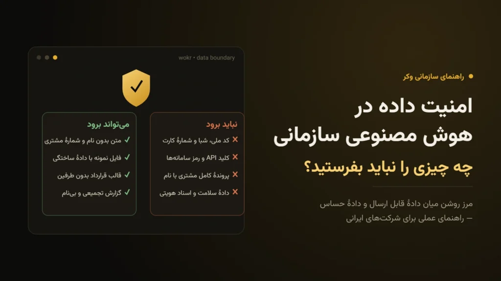 مقایسهٔ دو دستهٔ داده هنگام کار با هوش مصنوعی سازمانی: داده‌های بی‌نام و نمونه که می‌توان ارسال کرد، در برابر داده‌های حساس مانند کد ملی، کلید API و پروندهٔ کامل مشتری