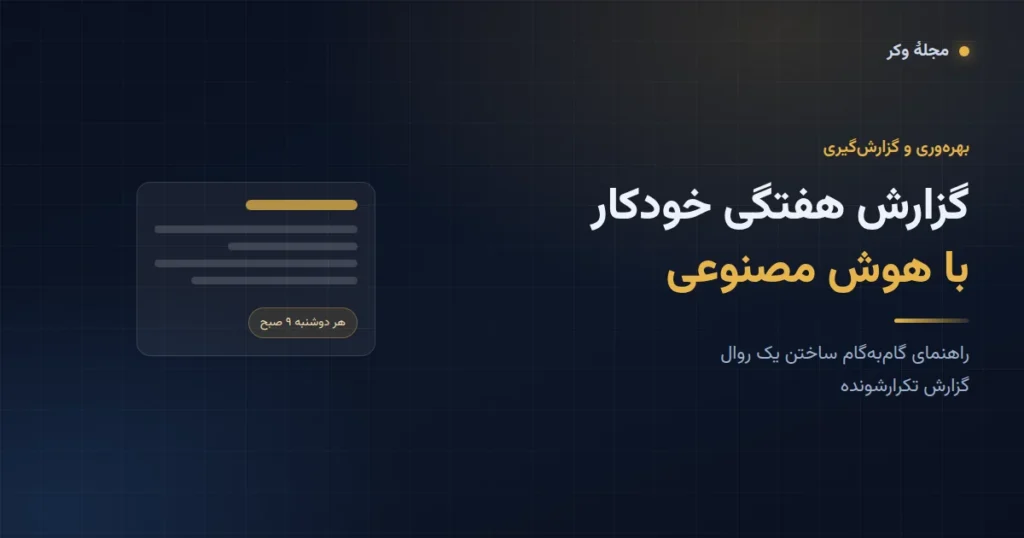 کارت گرافیکی مقالهٔ گزارش هفتگی خودکار با هوش مصنوعی و نمایی از یک گزارش زمان‌بندی‌شده