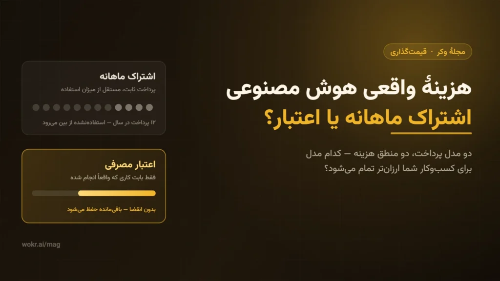 تصویر مفهومی مقایسهٔ دو مدل پرداخت هوش مصنوعی: کارت اشتراک ماهانه با دوازده پرداخت سالانه در برابر کارت اعتبار مصرفی بدون تاریخ انقضا