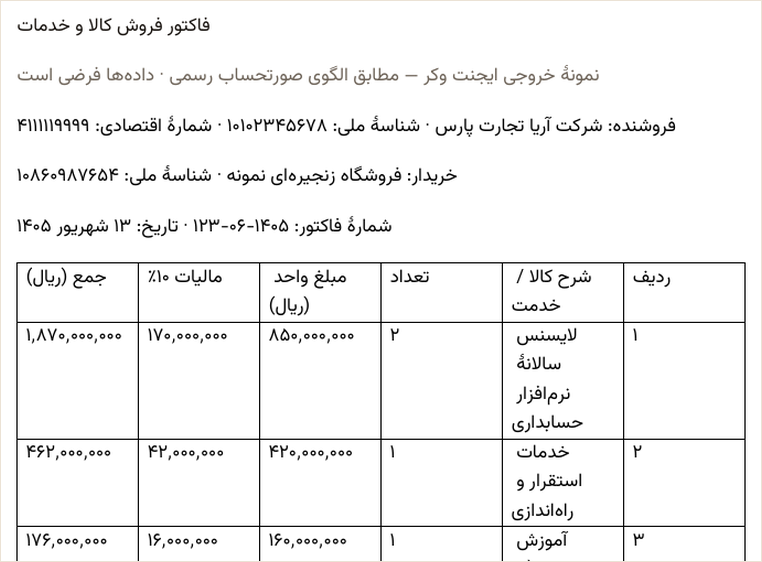 صفحهٔ اول فاکتور رسمی نمونه — خروجی واقعی وکر