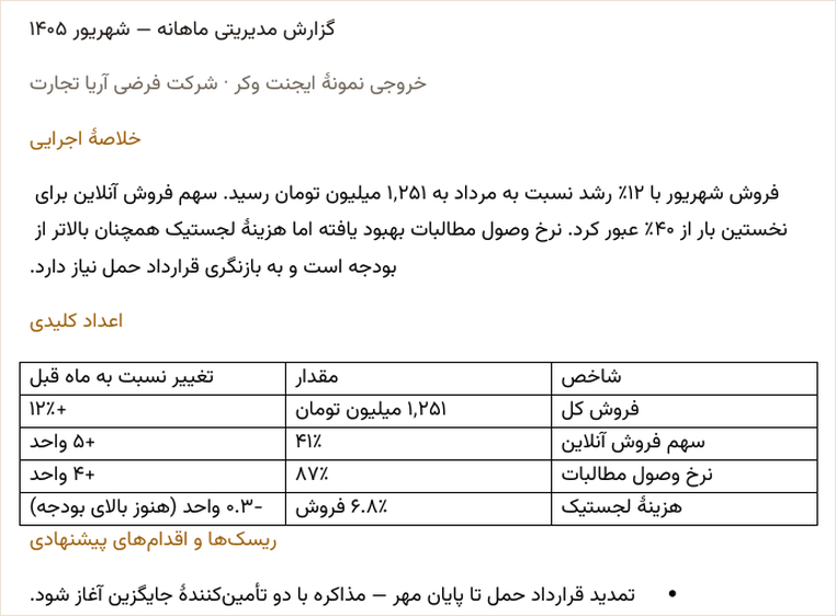 صفحهٔ اول گزارش مدیریتی نمونه با جدول اعداد کلیدی